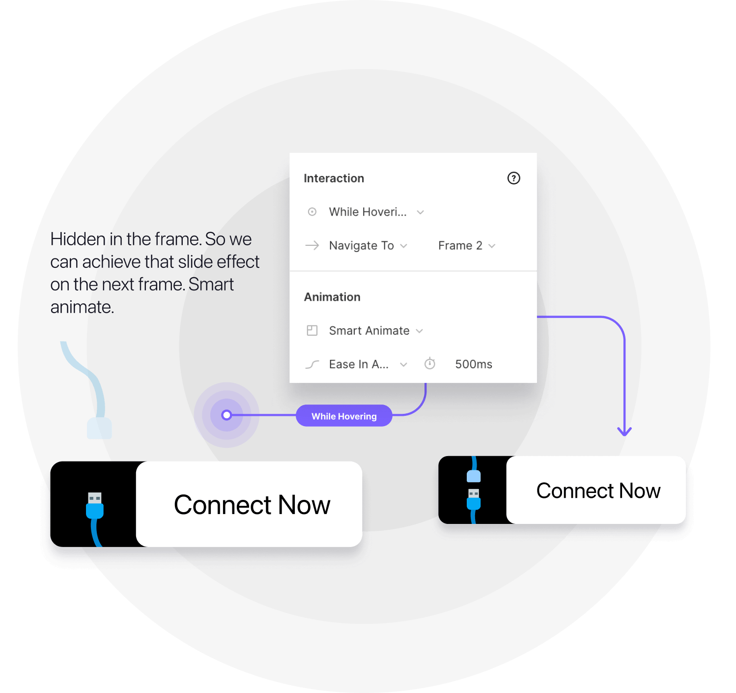 Micro interactions - Figma Bosnia Community